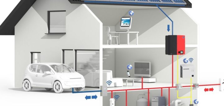 DESIGN OF A TEG SETUP TO HARNESS ELETRICITY FROM SOLAR ENERGY