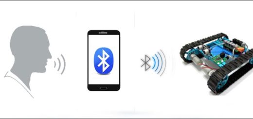 Human Voice Controlled Robot Embedded with Real Time Obstacle Detection and Avoidance